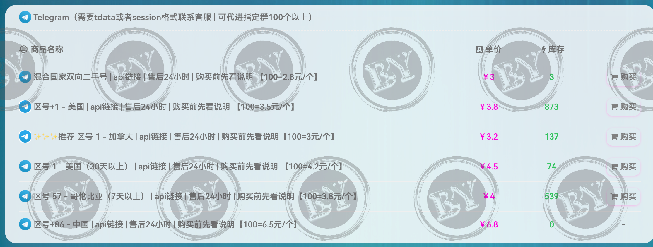 買號網站商品列表